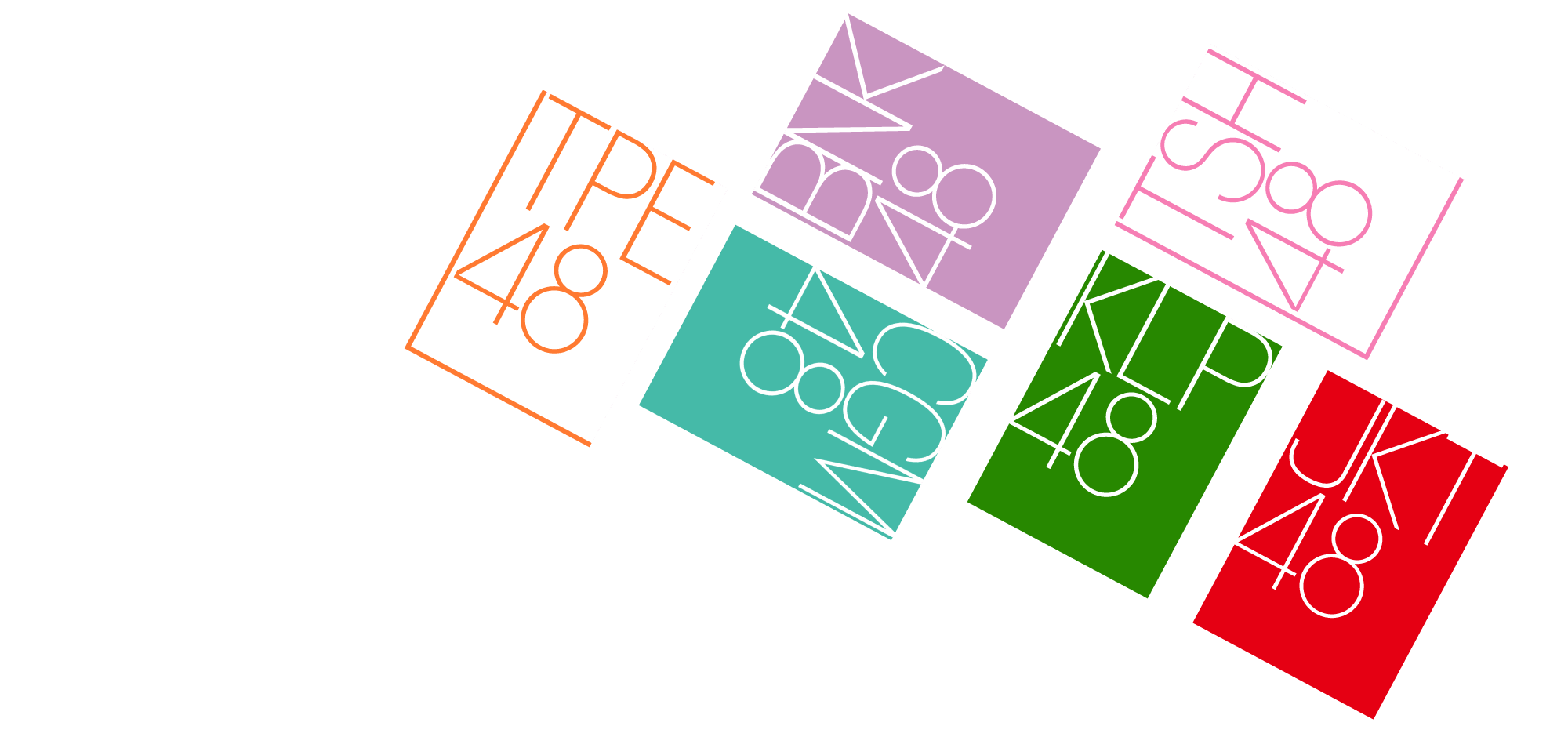 AKB48 Oversea Sister Group